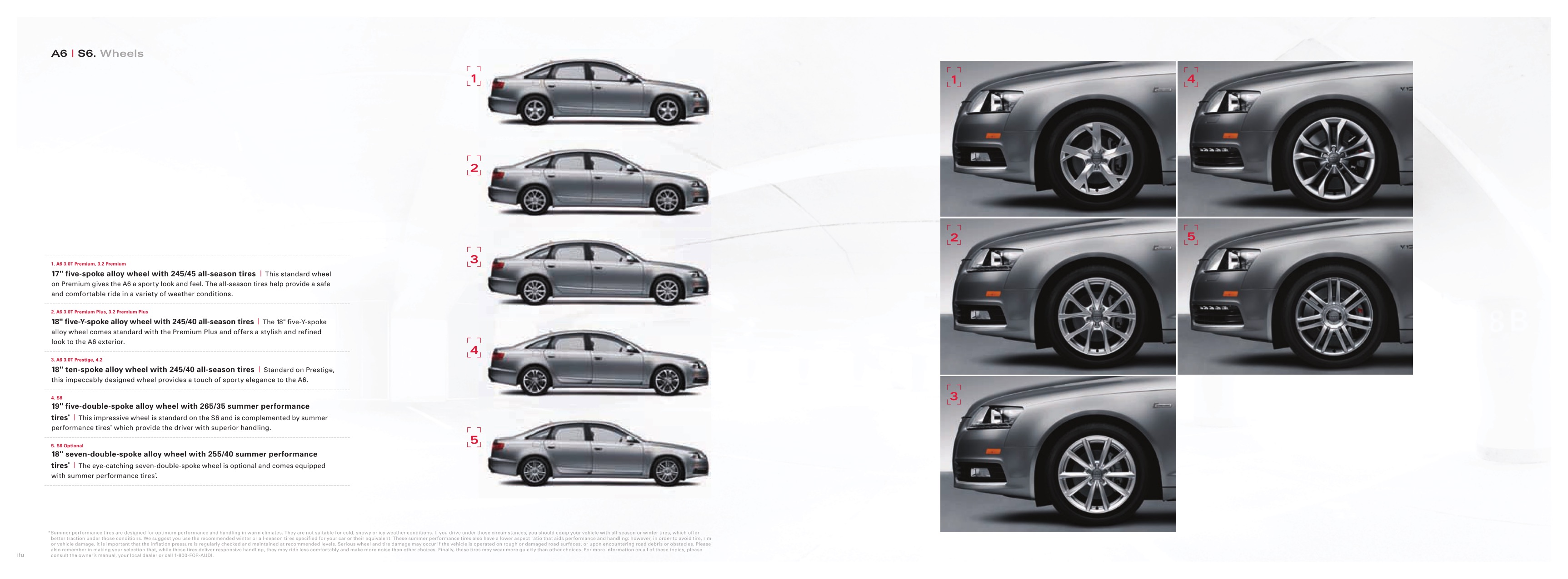 2009 Audi A6 Brochure Page 6